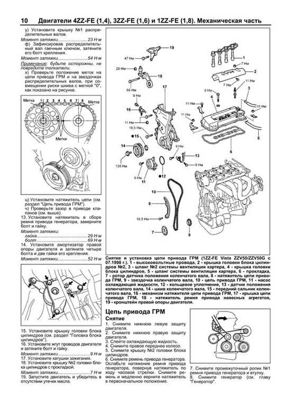 1zz fe engine repair manual