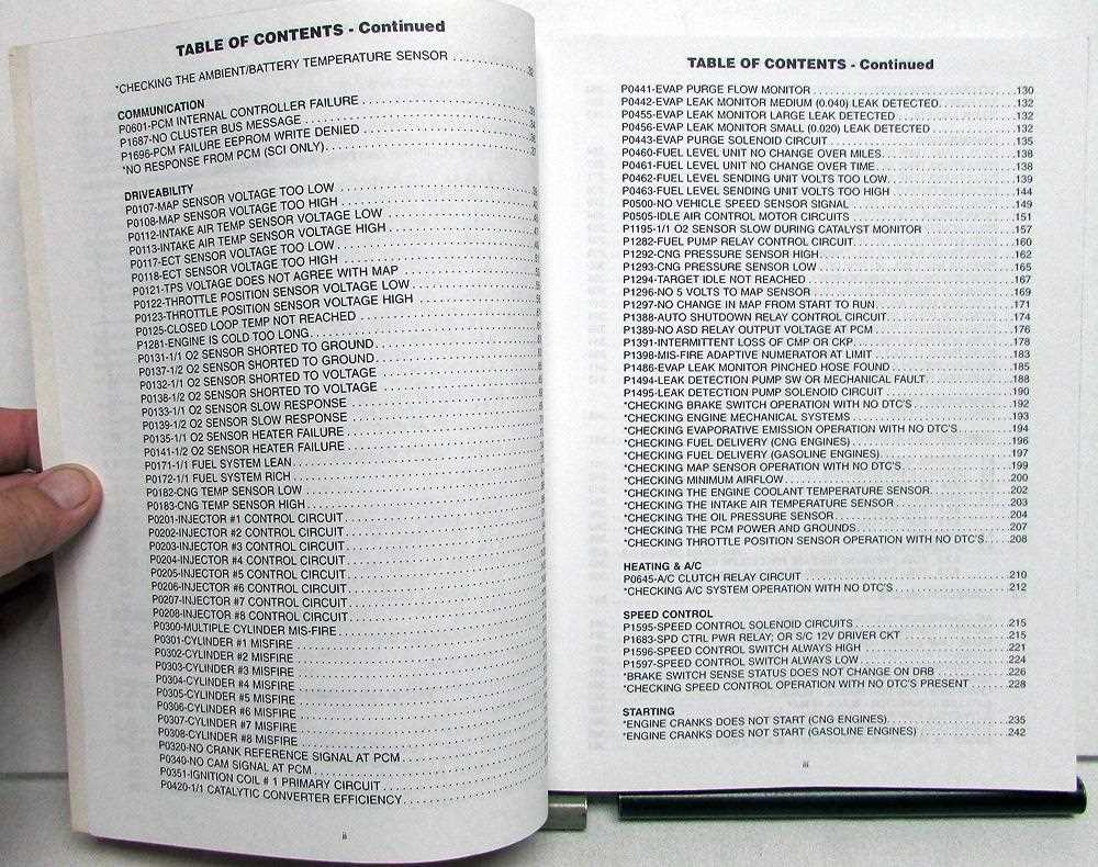 2000 dodge ram van 1500 repair manual