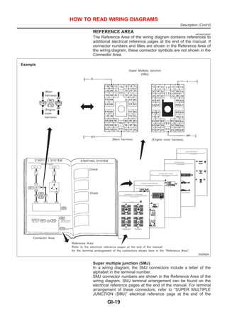 2000 nissan quest repair manual