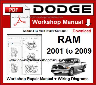 2000 dodge ram van 1500 repair manual