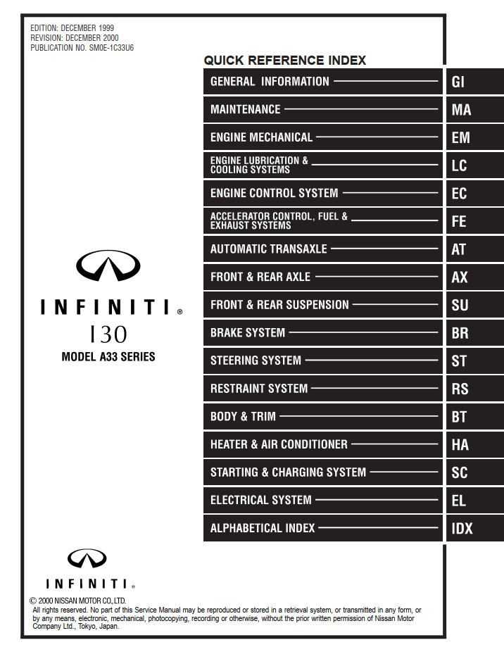 2000 infiniti i30 repair manual