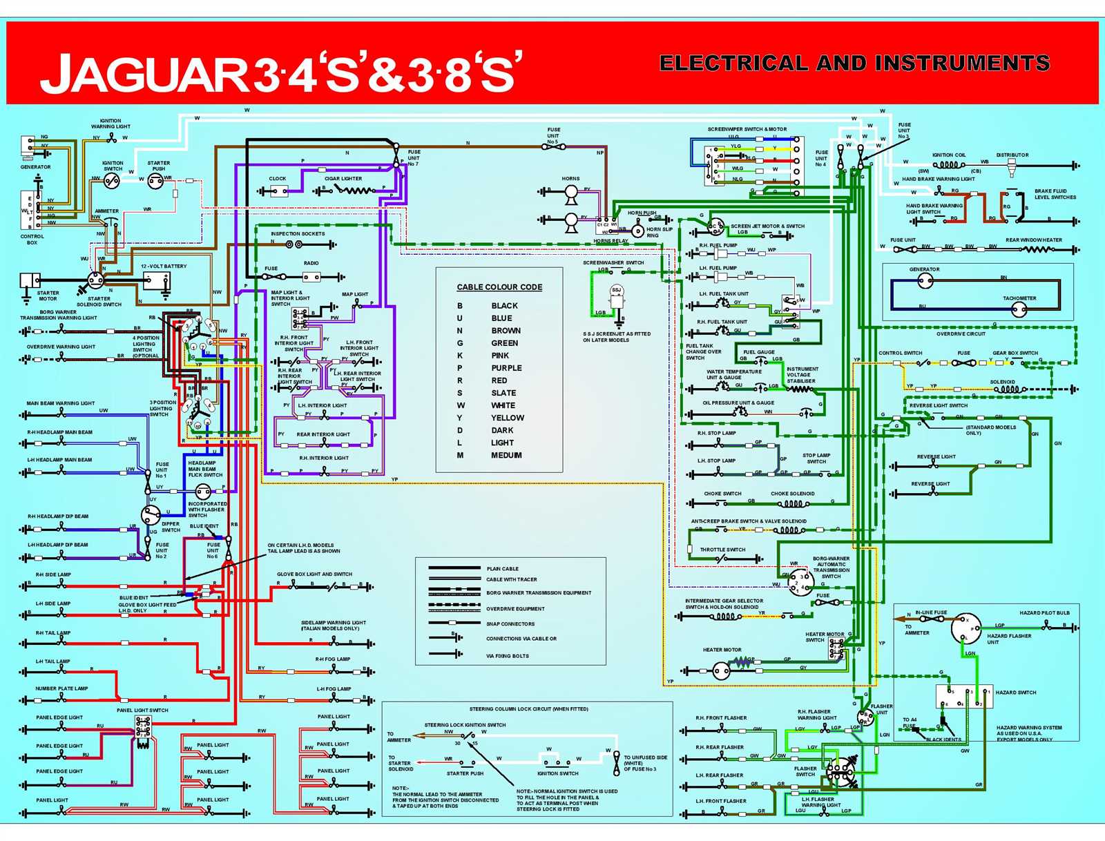 2000 jaguar s type repair manual