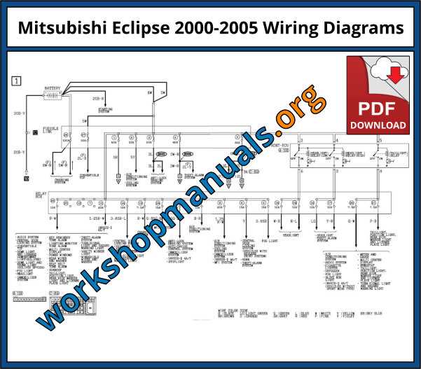 2000 mitsubishi eclipse gt repair manual