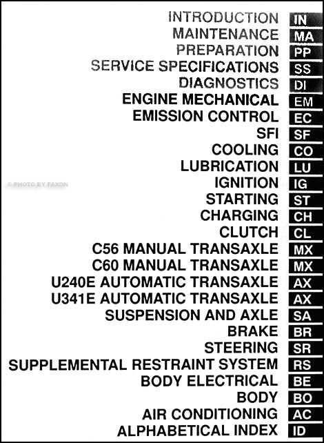 2000 toyota celica repair manual