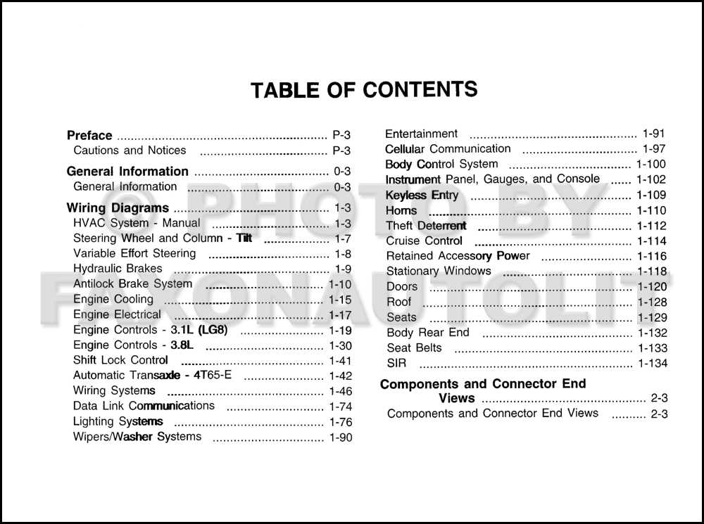 2001 grand prix repair manual