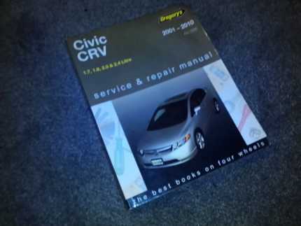 2001 civic repair manual