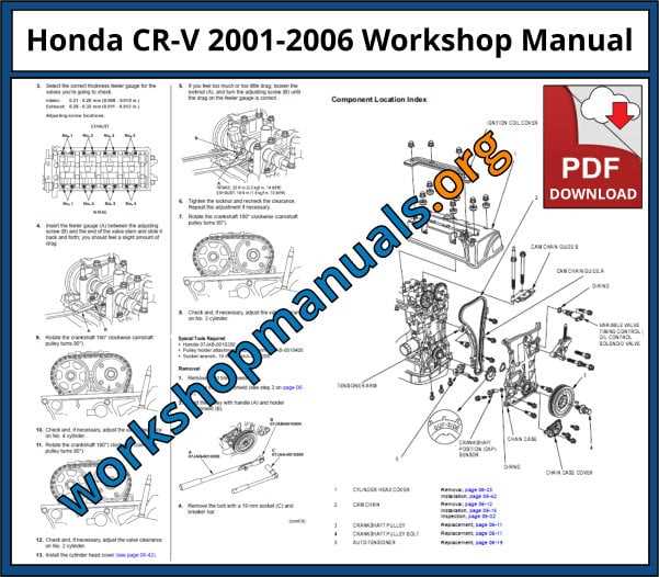 2001 honda recon repair manual