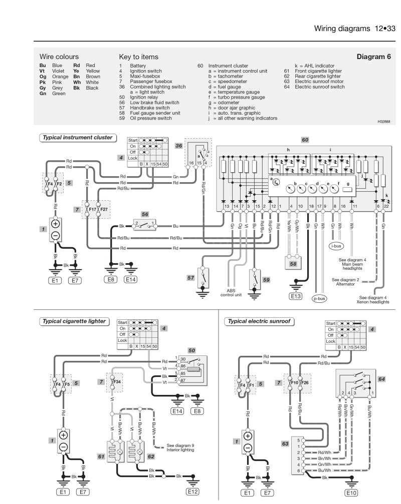 2001 saab 9 5 repair manual