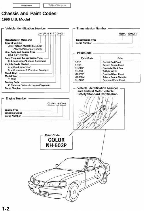 2002 acura tl repair manual