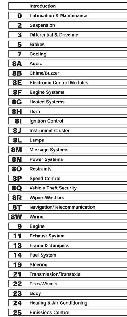 2002 chrysler town and country repair manual