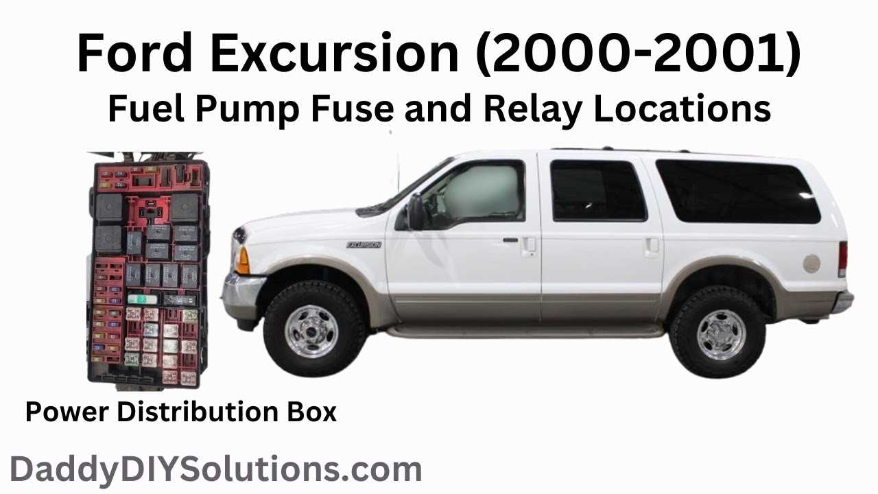 2002 ford excursion repair manual