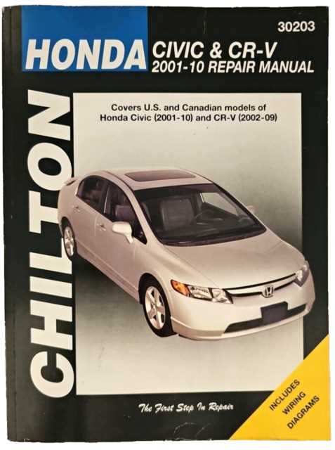 2002 honda civic lx repair manual