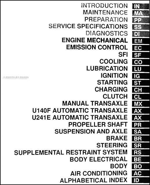 2002 prius repair manual