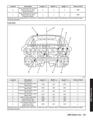 2002 saturn repair manual