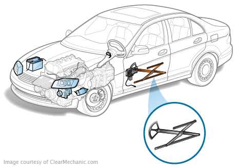 2002 cadillac deville repair manual