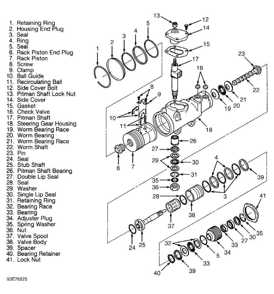 2002 chevy blazer repair manual