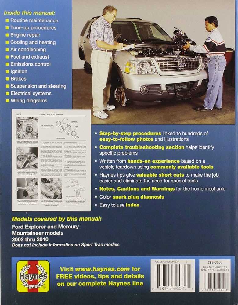 2002 ford expedition repair manual