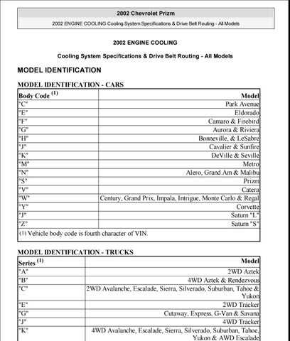 2002 grand am repair manual