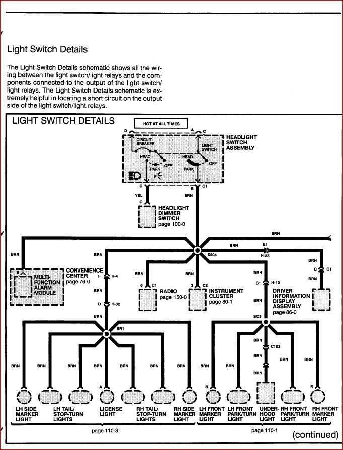 2002 isuzu trooper repair manual