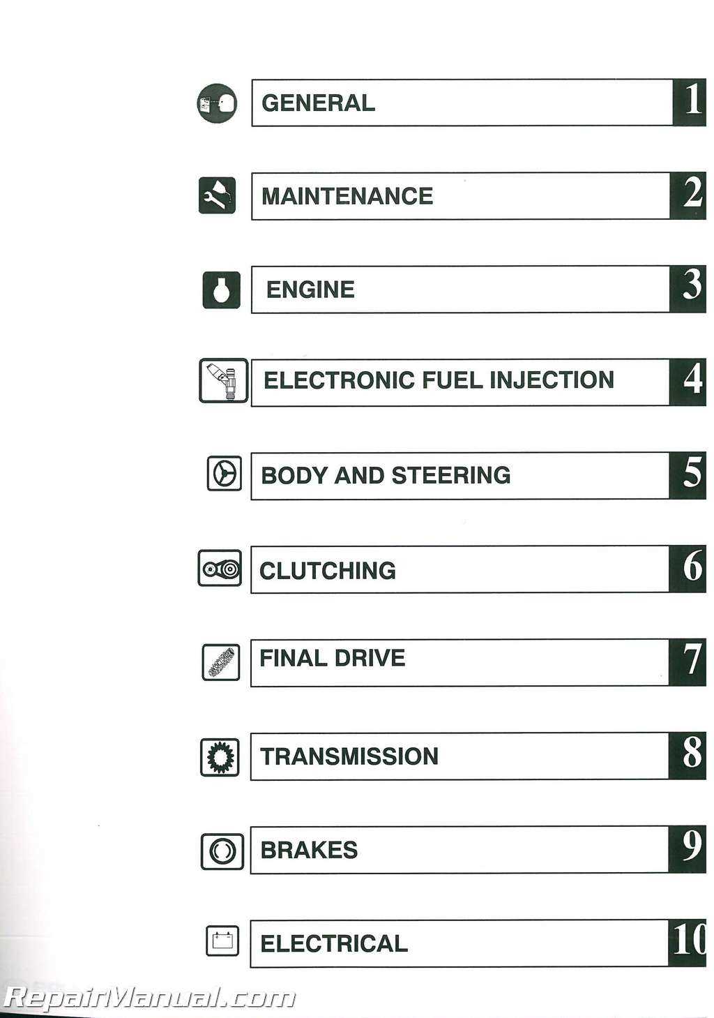 2002 polaris sportsman 700 repair manual