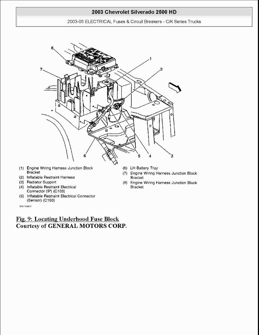 2003 chevy silverado 2500hd repair manual