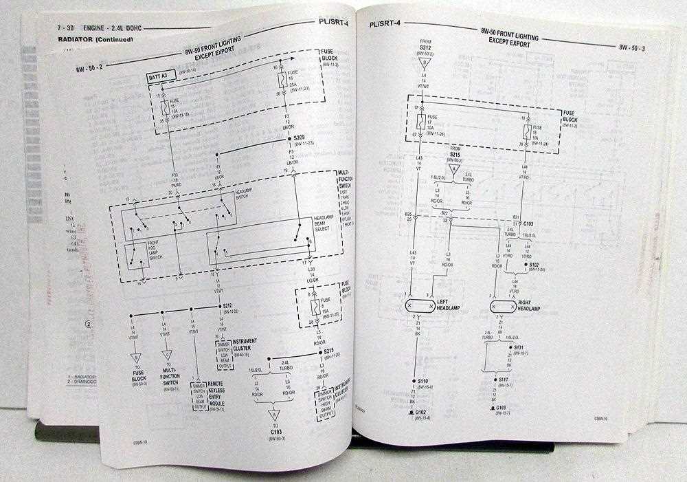 2003 dodge neon repair manual