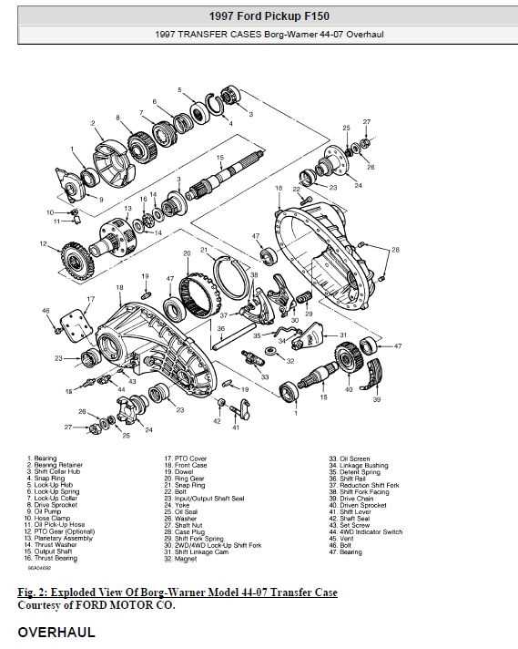 2003 ford f150 repair manual