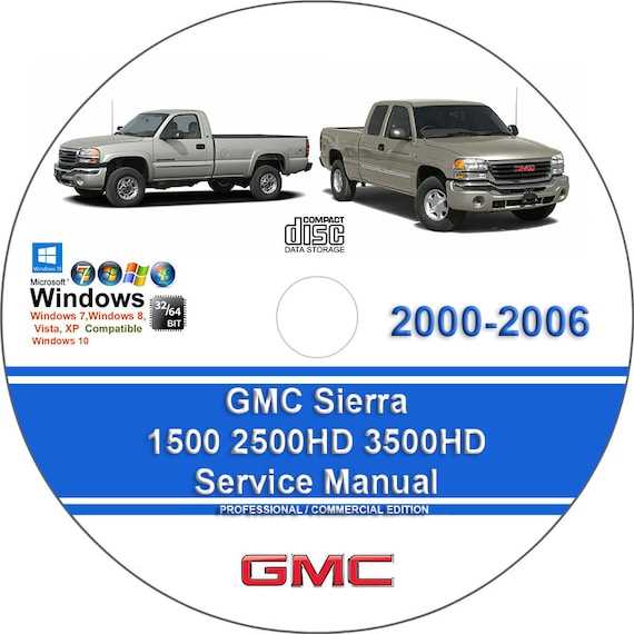 2003 gmc sierra repair manual