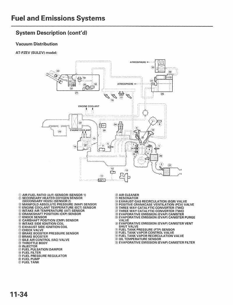 2003 honda civic hybrid repair manual