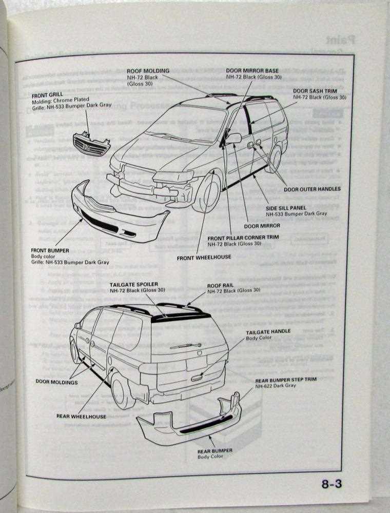 2003 honda odyssey repair manual