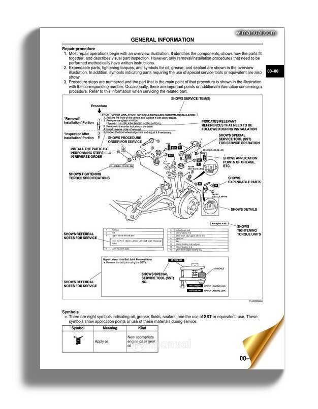 2003 mazda protege repair manual