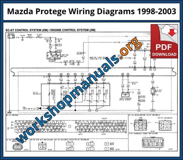 2003 mazdaspeed protege repair manual