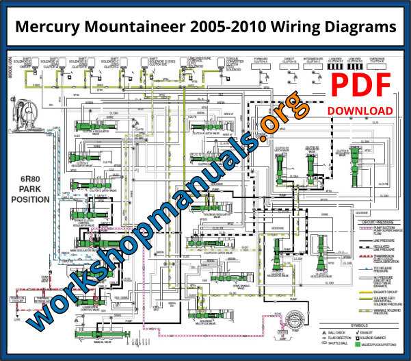 2003 mercury mountaineer repair manual