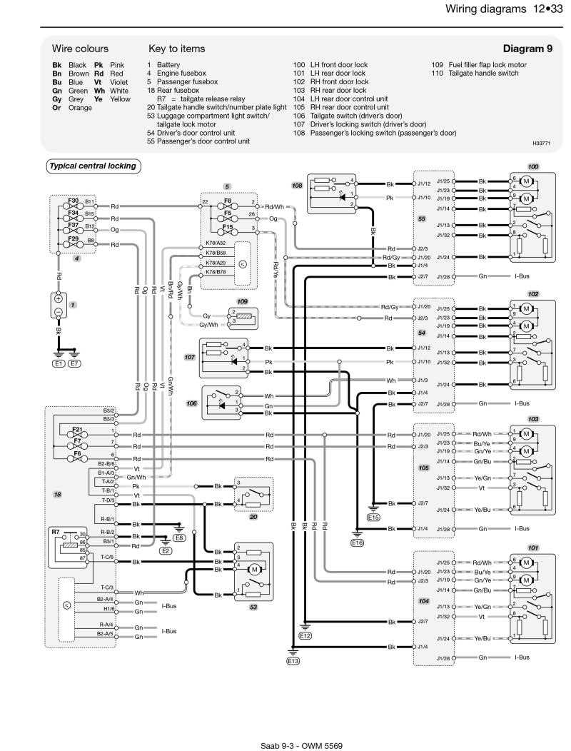 2003 saab 9 3 repair manual