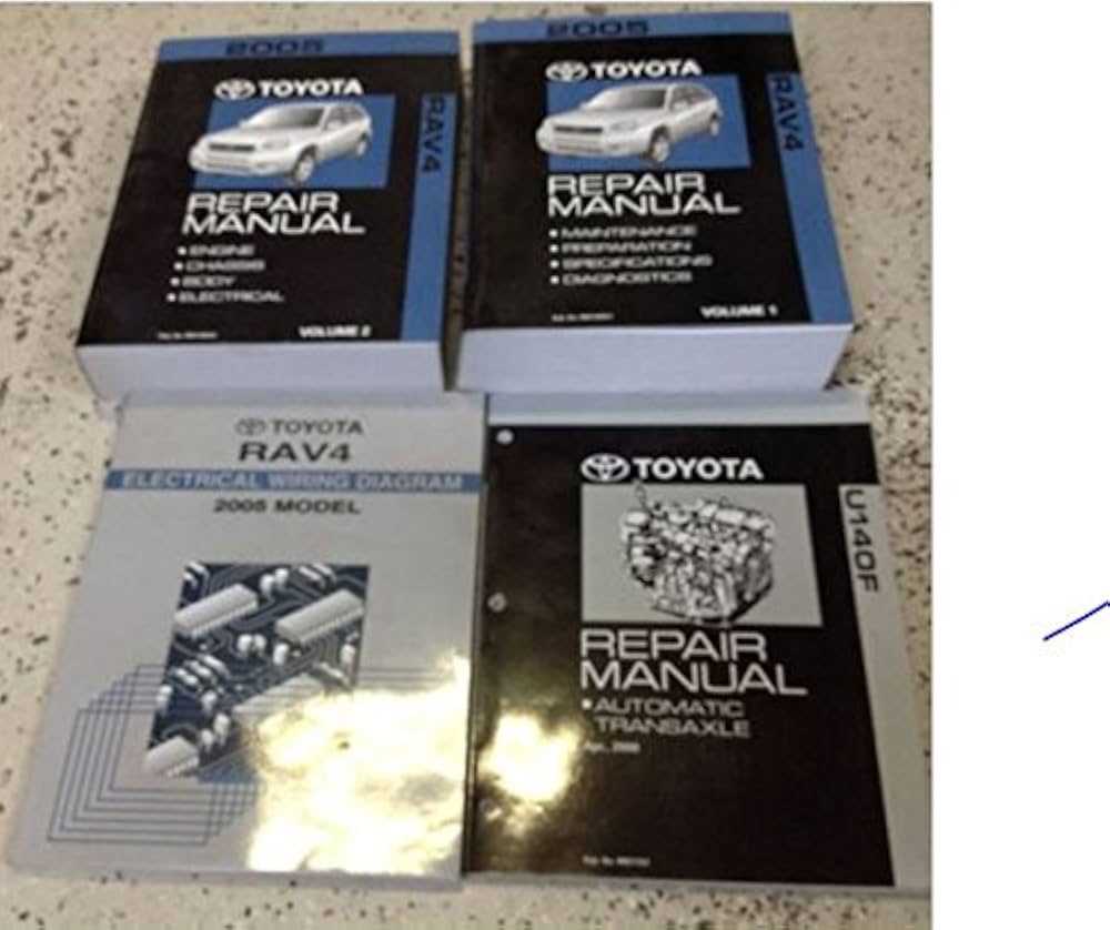 2003 toyota rav4 repair manual