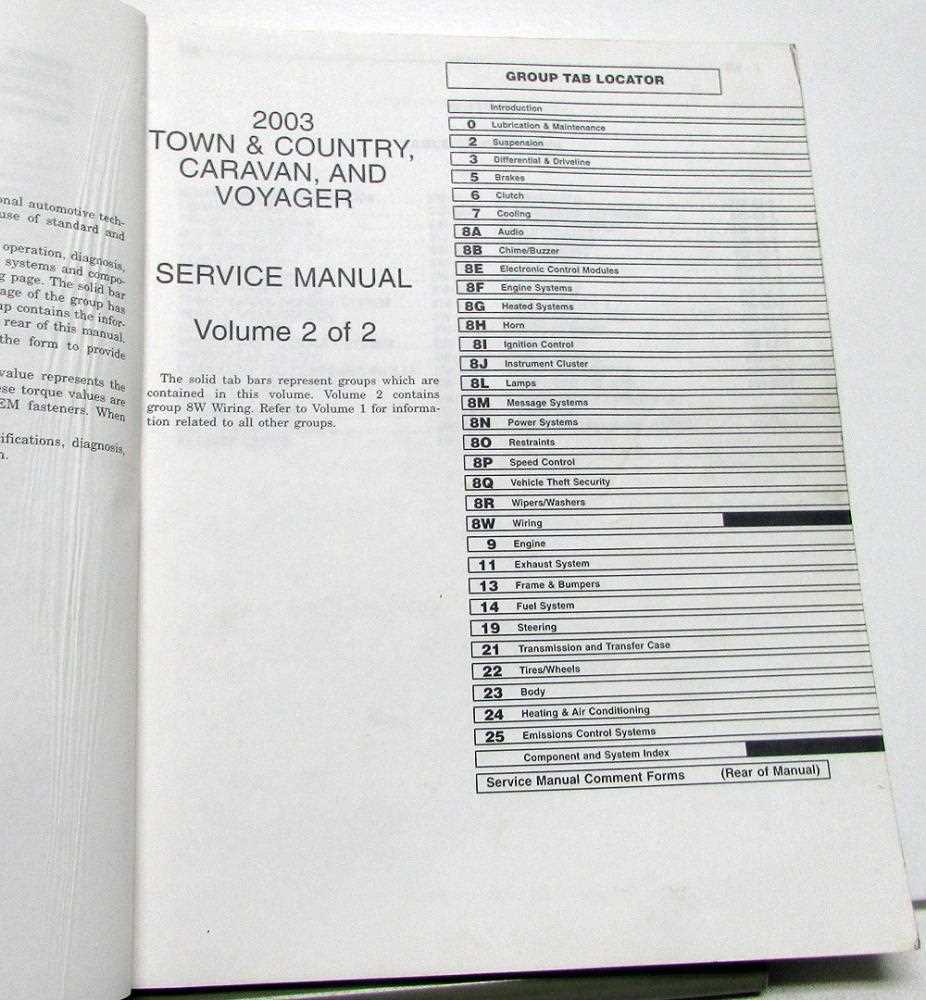 2003 chrysler town and country repair manual