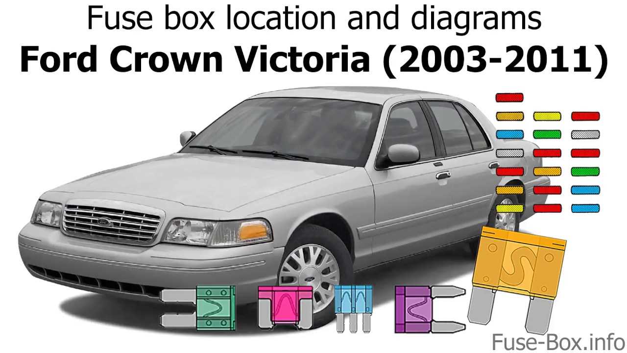 2003 ford crown victoria repair manual