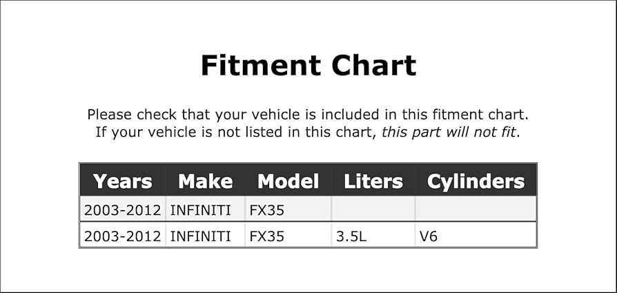 2003 infiniti fx35 repair manual