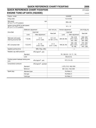 2003 infiniti fx35 repair manual