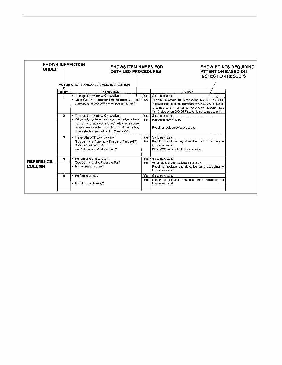 2003 mazda protege repair manual