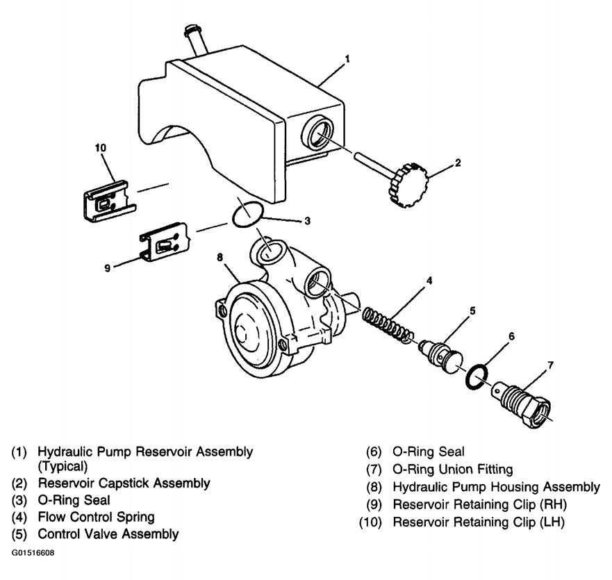 2003 oldsmobile alero repair manual