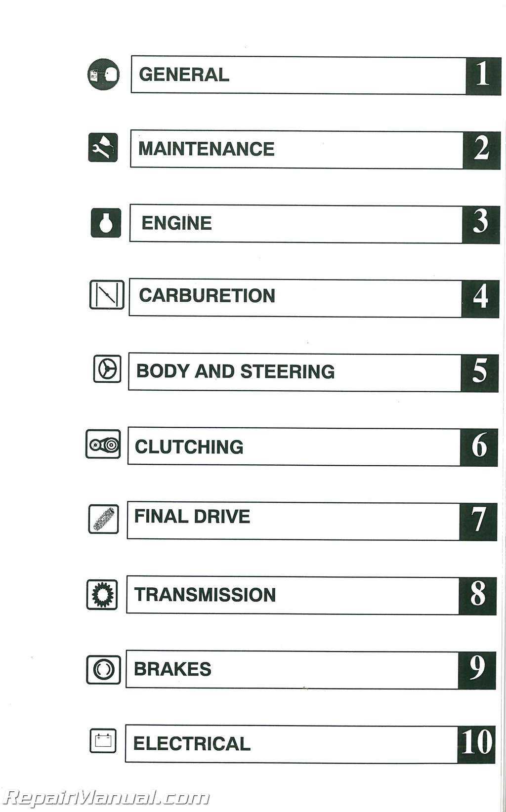 2003 polaris sportsman 700 repair manual