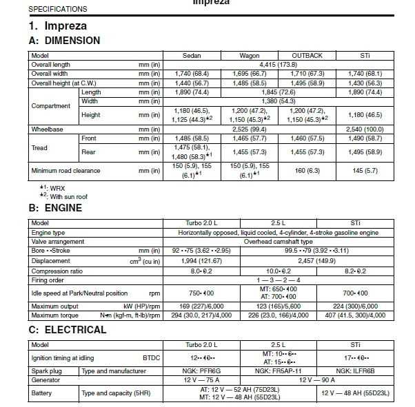 2003 subaru wrx repair manual