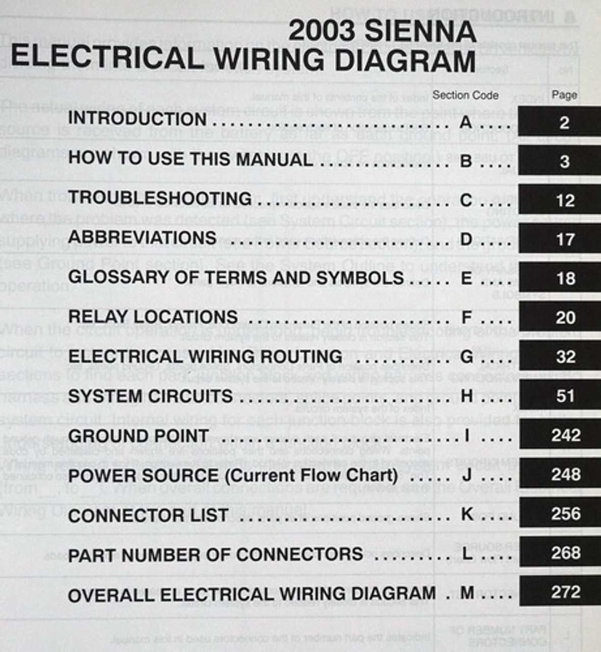 2003 toyota sienna repair manual