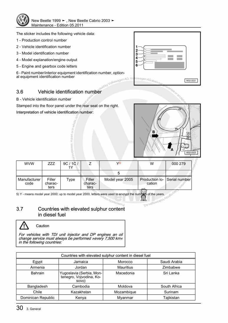 2003 vw beetle repair manual