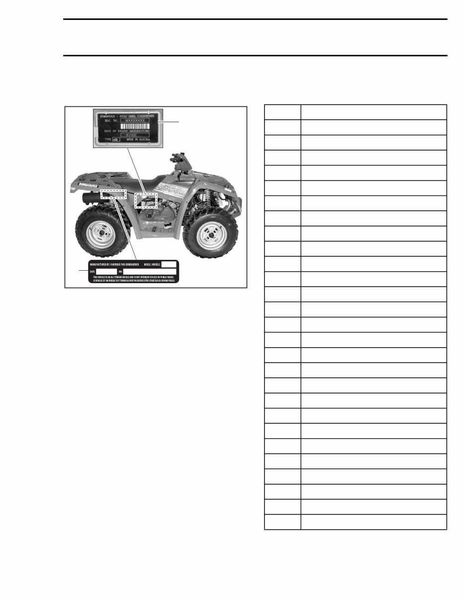 2004 bombardier outlander 400 repair manual