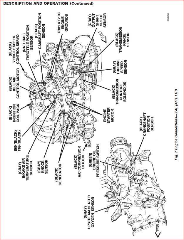 2004 dodge grand caravan repair manual