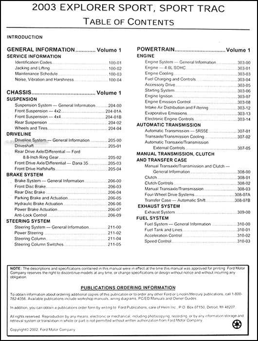 2004 ford explorer repair manual