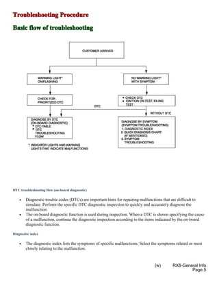 2004 mazda rx8 repair manual