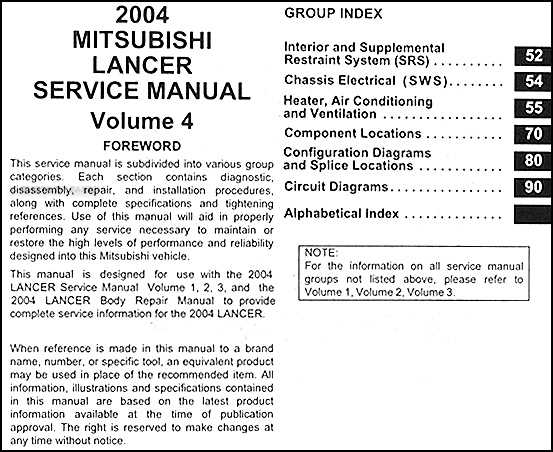 2004 mitsubishi lancer repair manual